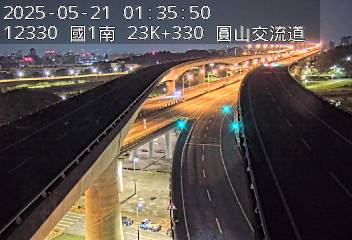 國道1號汐止五股高架道路 南下 23K+330 下塔悠交流道到環北交流道 距離0.6公里 氣溫27.6度