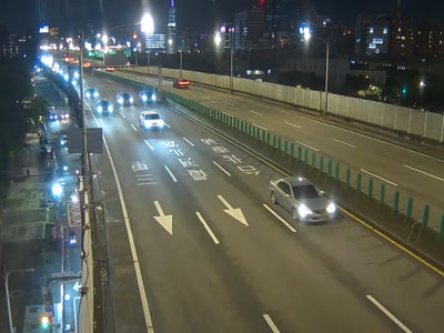 市民快中山 氣溫27.6度