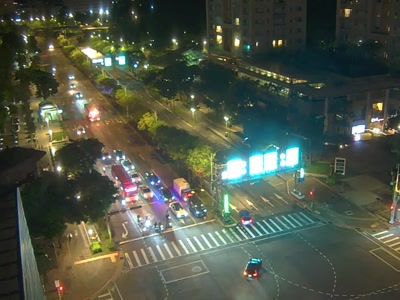 信義松仁 氣溫26度
