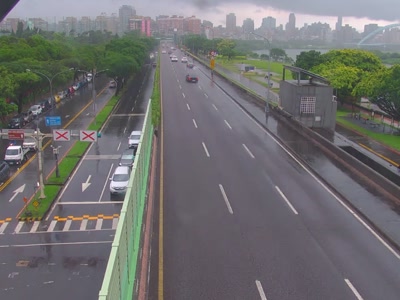環河快青年路口 氣溫27.5度