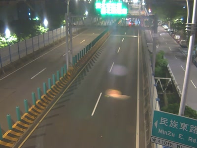 台北市道路  新生高民族 距離0.8公里 氣溫28.5度