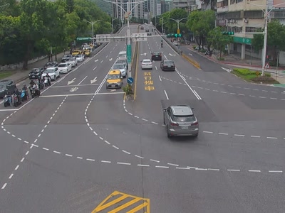 台北市道路  中山北路6段-福國路口 距離1.5公里 氣溫25.1度
