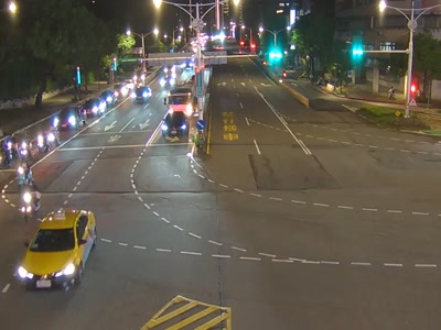 中山北路6段-福國路口 氣溫28.4度