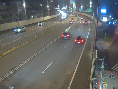 市民高架道路(往東延吉街上方) 氣溫26.3度