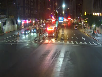 松江路與長春路口 氣溫26.3度