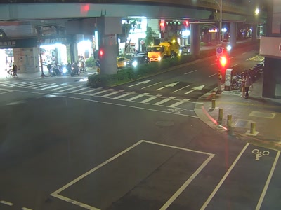 復興南路與和平東路口 氣溫26度