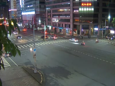 忠孝東-敦化南路口 氣溫26.3度