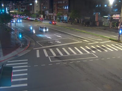 艋舺-萬大路口 氣溫27.5度