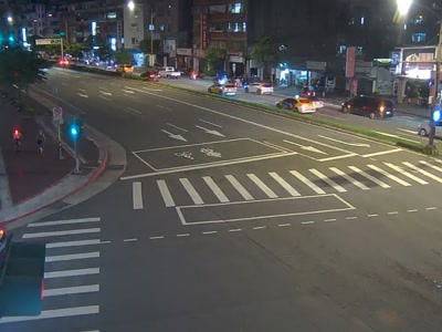 台北市道路  艋舺-萬大路口 距離1.0公里 氣溫29.7度