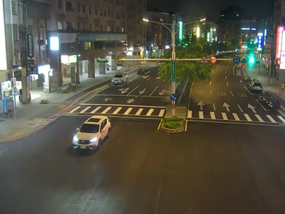 羅斯福路五段211巷路口 氣溫27.5度