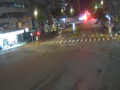 和平西路2段-泉州街 氣溫27.5度