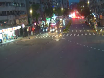 台北市道路  和平西路2段-泉州街 距離0.5公里 氣溫29.7度