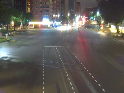 民權東路與敦化北路 氣溫26.3度
