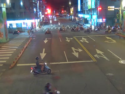 中正路-延平北路5段(西南角) 氣溫28.4度
