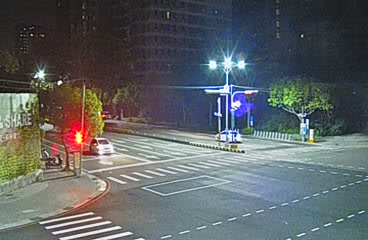 市政路/惠中路(右側車流往臺灣大道) 氣溫29度
