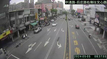 中清路/后庄路(右側車流往文心路) 氣溫27.9度