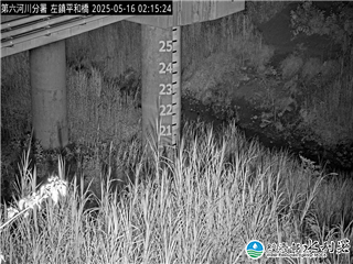 水利署防災影像  曾文溪 平和橋 距離0.3公里 氣溫28.7度