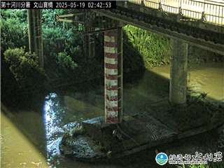 水利署防災影像  淡水河 寶橋 距離0.9公里 氣溫24.1度