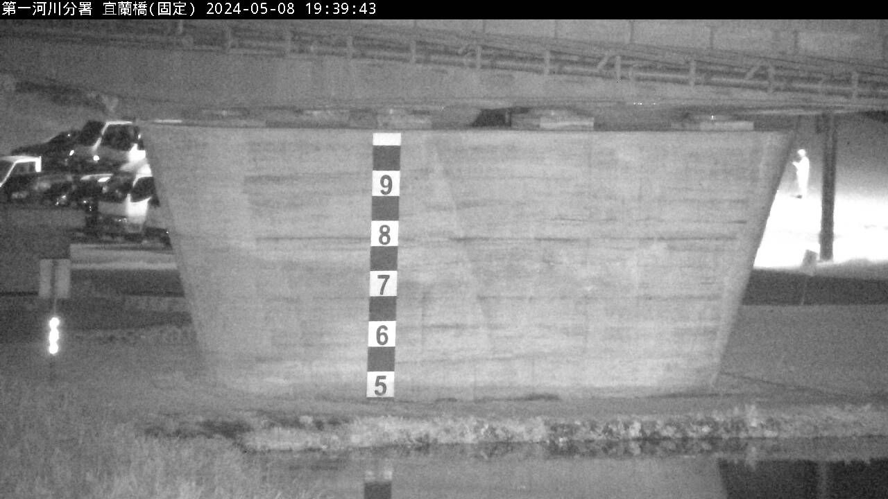 水利署水資源 防災中心 宜蘭橋(固定鏡頭) 雨量7.5毫米